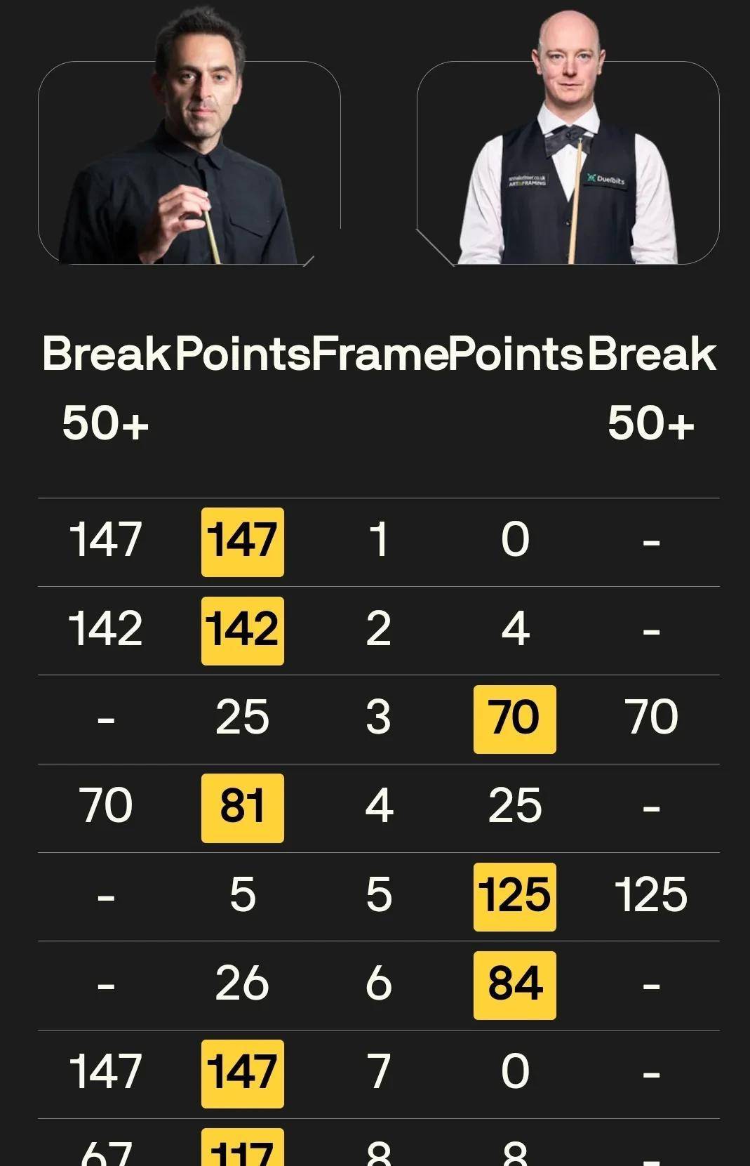 他这表现肯, 以前他们交 他这表现肯, 以前他们交