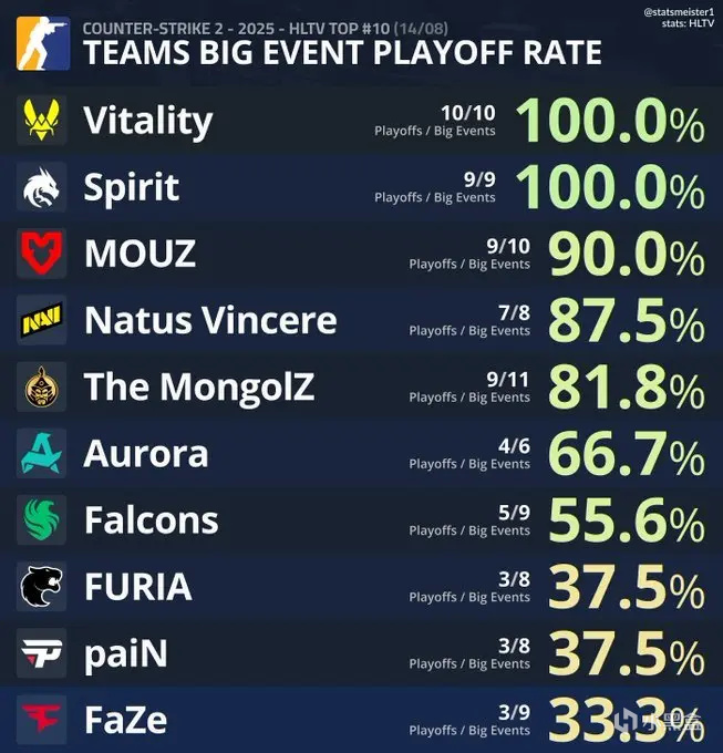 长相酷似d, https, KygfS