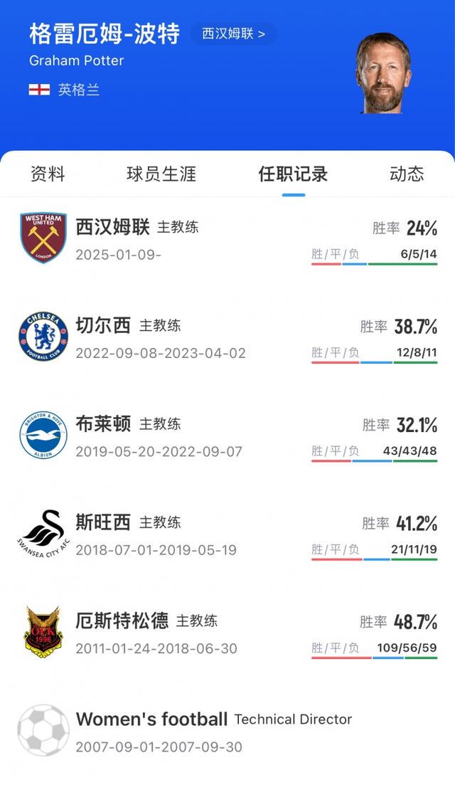 纳斯, 场仅取得, src