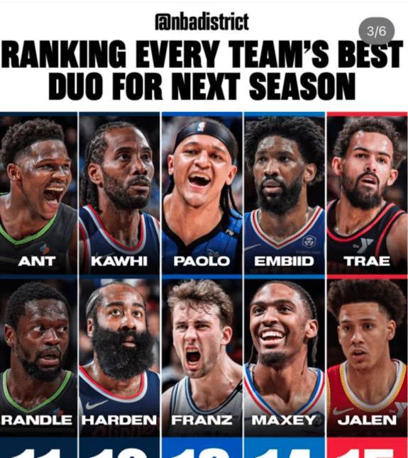 概率赛季报, MNMTb