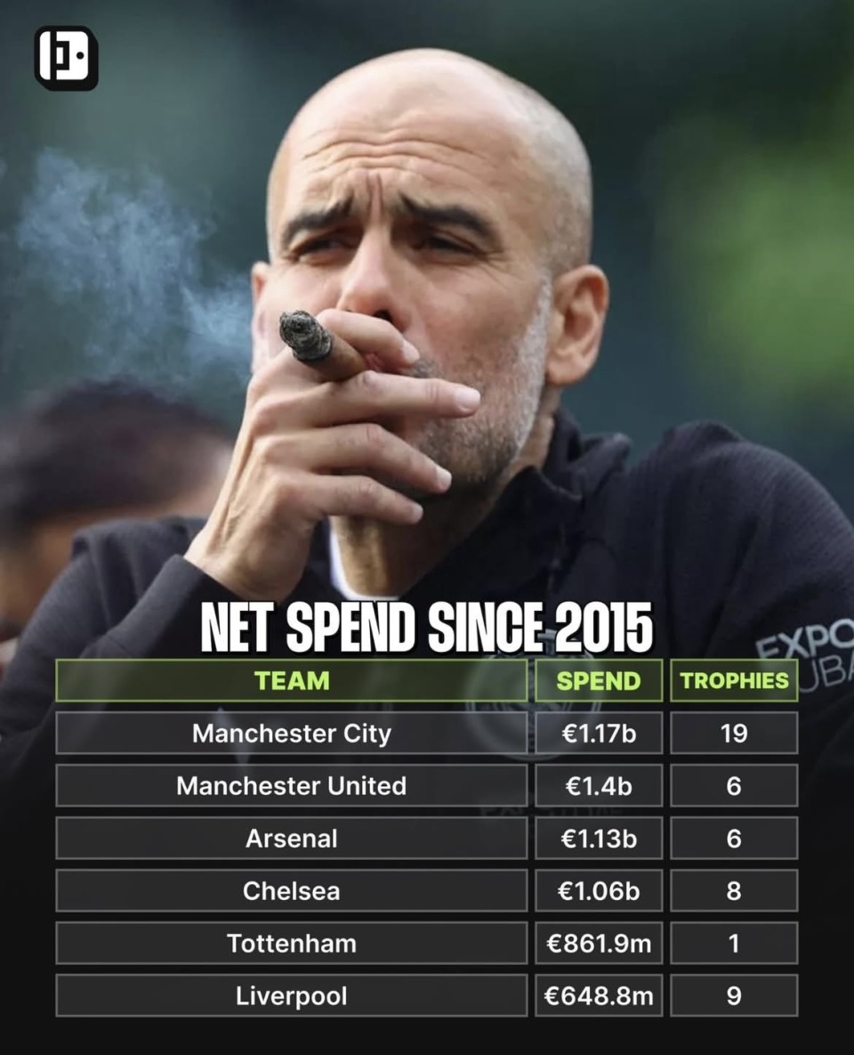 FAHiV, 偏少 FAHiV, 偏少